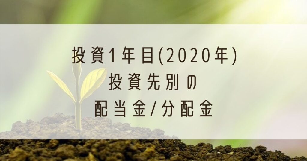 投資1年目(2020年)投資先別の配当金・分配金